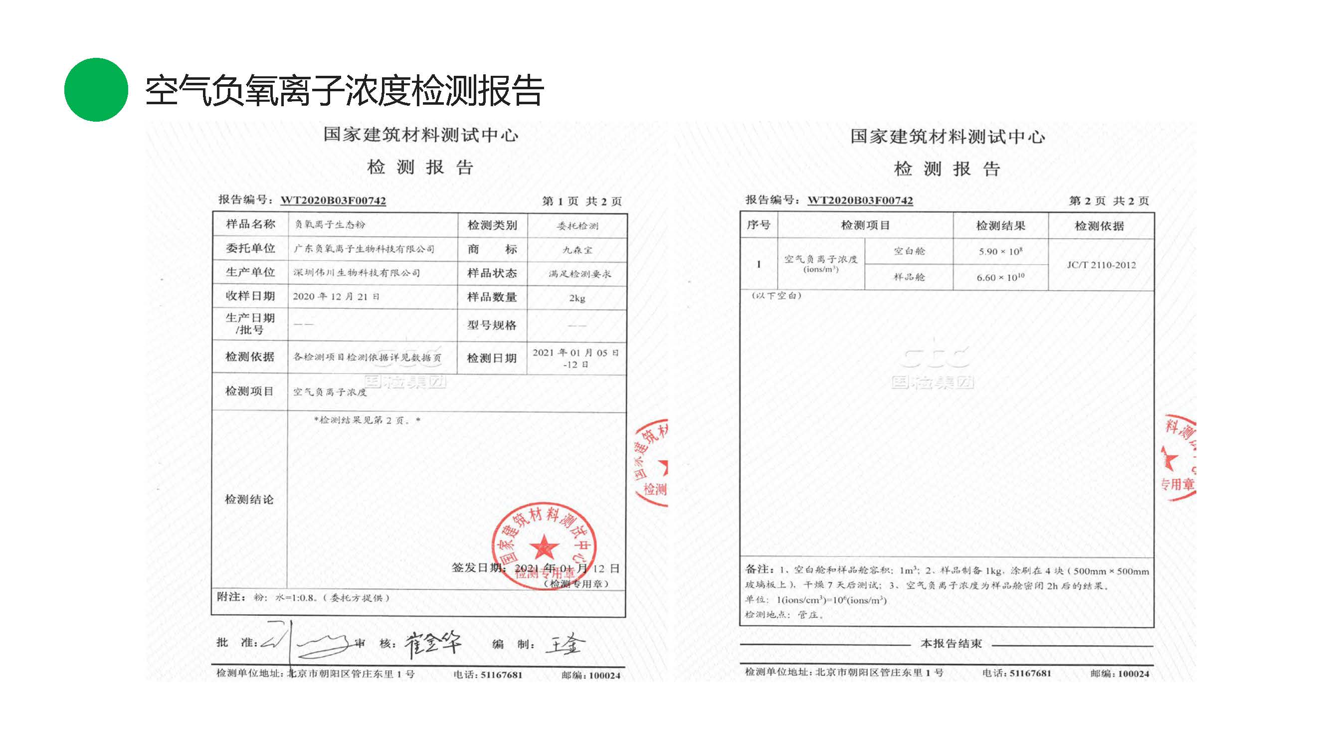 九森宝负氧离子产品介绍_页面_21.jpg
